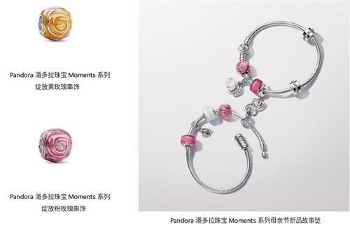 pandora潘多拉珠寶發(fā)布新季母親節(jié)系列產(chǎn)品